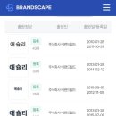 주식회사 이랜드월드