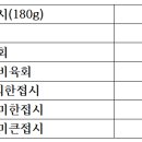 육회바른연어물금점 이미지