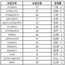 광우미디어