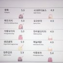 웰빙멀티샵 이미지
