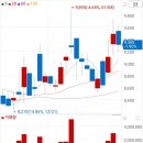 기산카써비스 이미지