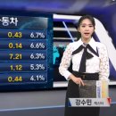 굿모닝웰스주
