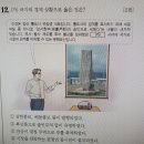 만상송상 네이버블로그