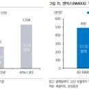 투모로 21 이미지