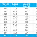 백산엔지니어링 이미지