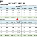 달샘홈 이미지