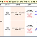 2025년1회 전기(산업)기사 필기시험대비 이미지