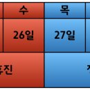 경희양지한의원 이미지