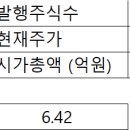 아시아 No.1 모바일 홀덤포커 - <b>미투온</b>(<b>201490</b>)