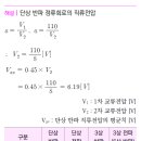 단상 반파 정류회로의 직류전압 - 소방설비기사 전기 이미지