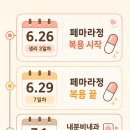 (주)아워홈서귀포의료원점 | 2형 당뇨인 다낭성 임신준비, 병원 전원 페마라정 5일 복용
