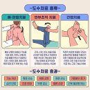 고려에스마취통증의학과의원 이미지