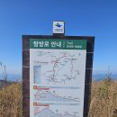 정령치로 이미지