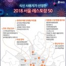 서울맛집 이미지