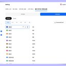 지엠솔루션 이미지