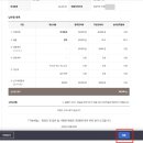 에이-원이(e)덴탈 | 법인 감사 중임 셀프등기 양식 공유! 과태료 500만 원 우편물에 놀라 직접 해본 후기