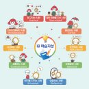 이루미독서국어학원