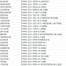 임찬한한의원 이미지