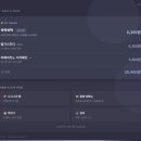 별내동 버스차고지[별내-11] | 별내 카페 카페라플렌 쑥떡쑥떡 6300원 쑥떡을 품은 소보로빵