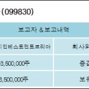 에스지인베스트먼트