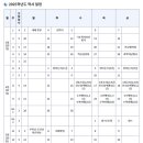 진주동중학교 이미지