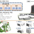 LH본사 신사옥 이미지