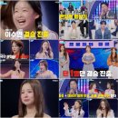 가왕 MBN