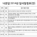 2024년 답사계획서 다시 올립니다 이미지