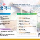 한양마취통증의학과의원 이미지