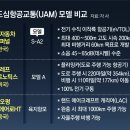 한국인프라관리(주) 이미지