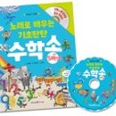 송 수학 이미지