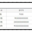 코너스톤대부 이미지