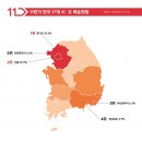 11번가 이미지