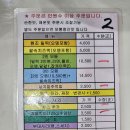모두랑 티스토리