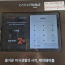 이서면 소로3-25(혁신) | [맛집]전주 객사 평일 오픈런 숯불함박스테이크 지복점 후기