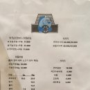 띠띠빵빵초밥 이미지
