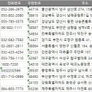 꿈바당소아치과의원 이미지