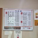 칠성농장 네이버블로그