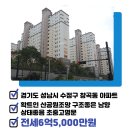 위례114공인중개사사무소 이미지