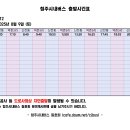 주봉3리 경로당 이미지