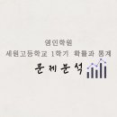 인천세원고등학교 이미지