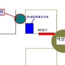 [축개업] 이동욱친구 역삼동에 철판요리생맥주 개업 이미지