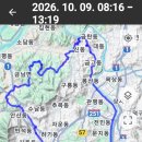 10/9 한글날 신동 임도와 소문산성 임도와 세종시 서대산 임도 한바퀴 돌고 왔어요~ 이미지