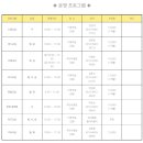 운암2동 주민센터 이미지