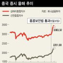 디비무역 이미지
