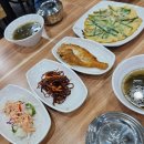 79대포울산명촌점 | 울산 물회 맛집 진장동 고여사물회 두 번째 방문 후기