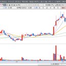 (주)한독카본 이미지