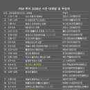 (주)라이투어