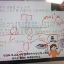 엔젤피아노교습소 - 서대문구 독립문로4길 8 | 엔젤피아노교습소