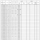 대로1-3 이미지